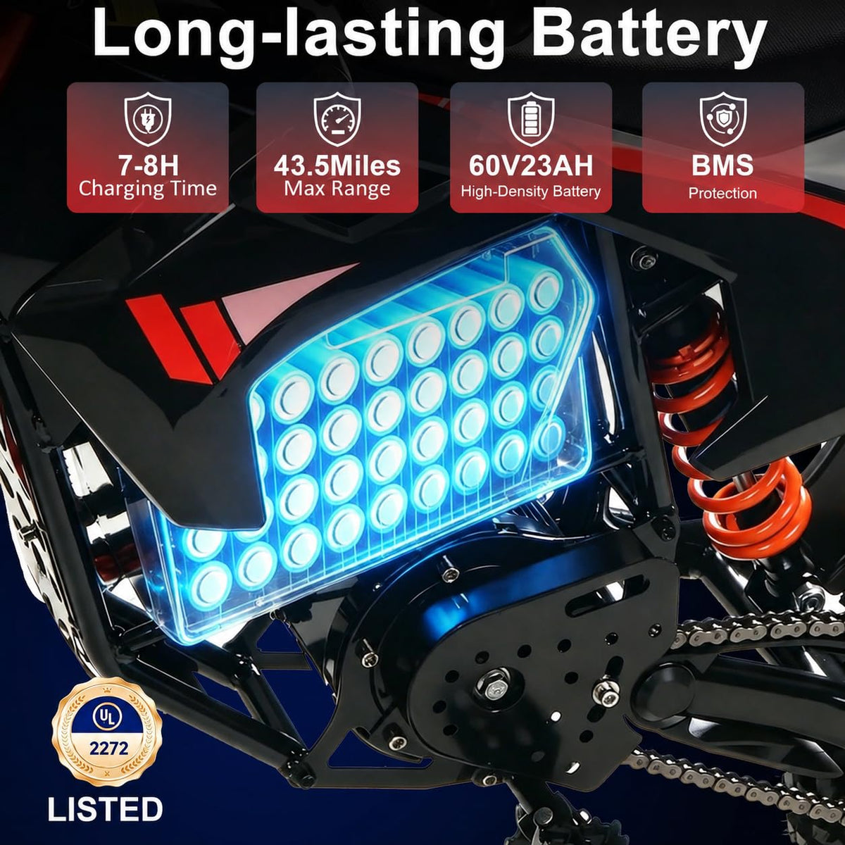 Electric Dirt Bike for Adults, 60V 28.8Ah, 4500W Peak Motor Full Suspension