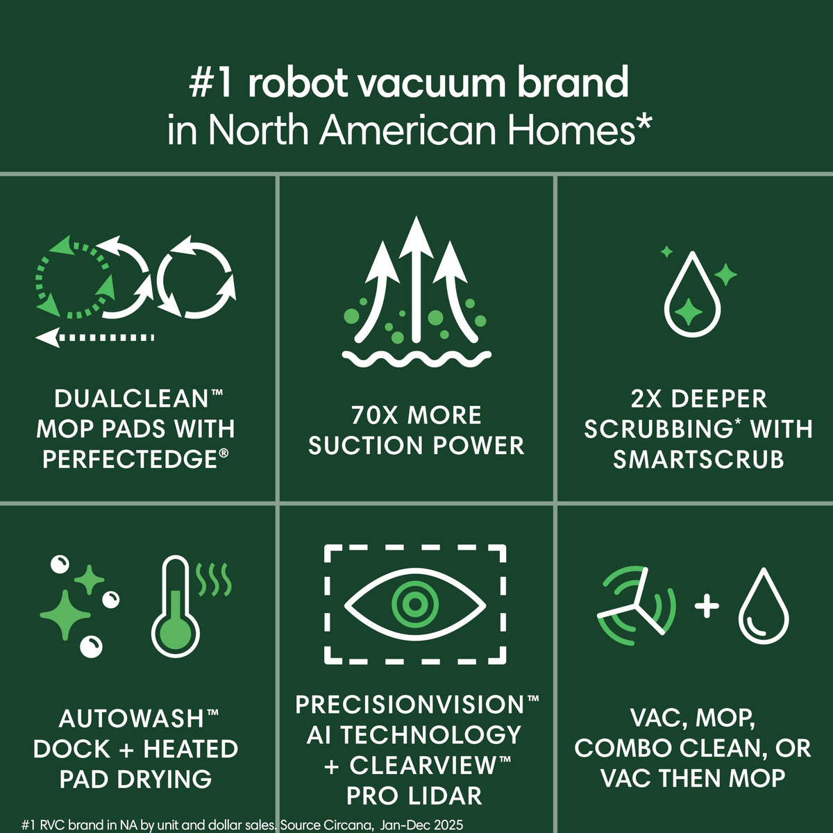 iRobot Roomba Plus 505 Combo Robot Vacuum & Mop with AutoWash Dock - Extending Spinning Mop Pads, Self-Empties, Pad Wash & Heated Drying, Self-cleaning, Recognizes & Avoids Obstacles, LiDAR Navigation