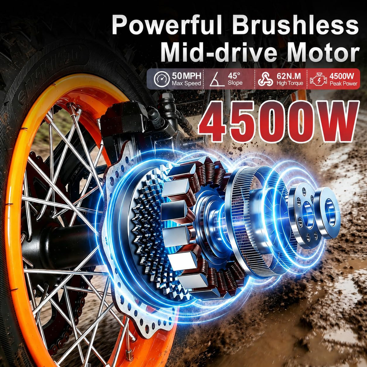 Electric Dirt Bike for Adults, 60V 28.8Ah, 4500W Peak Motor Full Suspension