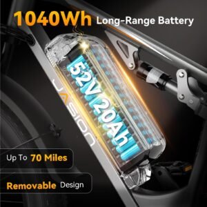 Jasion EB5 Ultra 2500W Fat Tire E-Bike