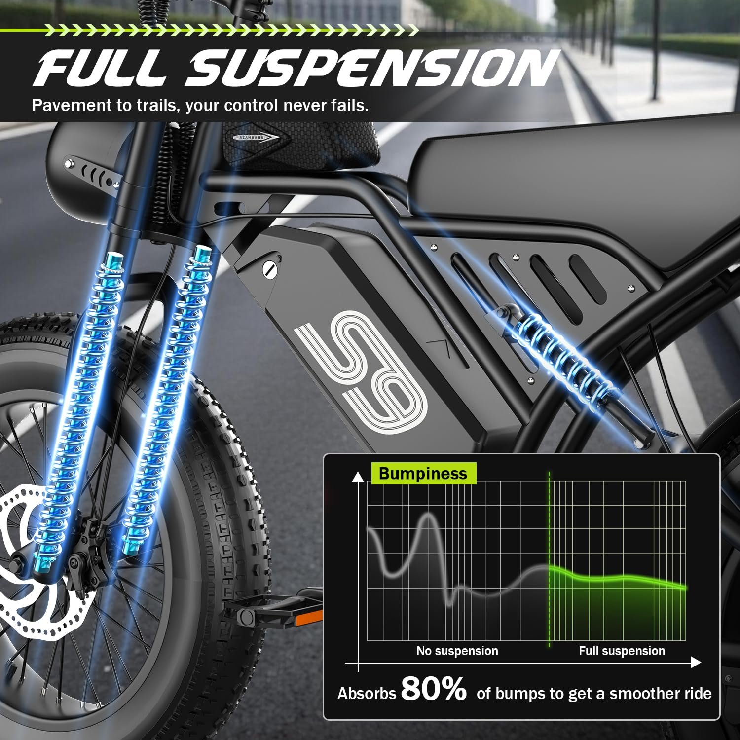 ASKGO S9-2 2500W Electric Bike