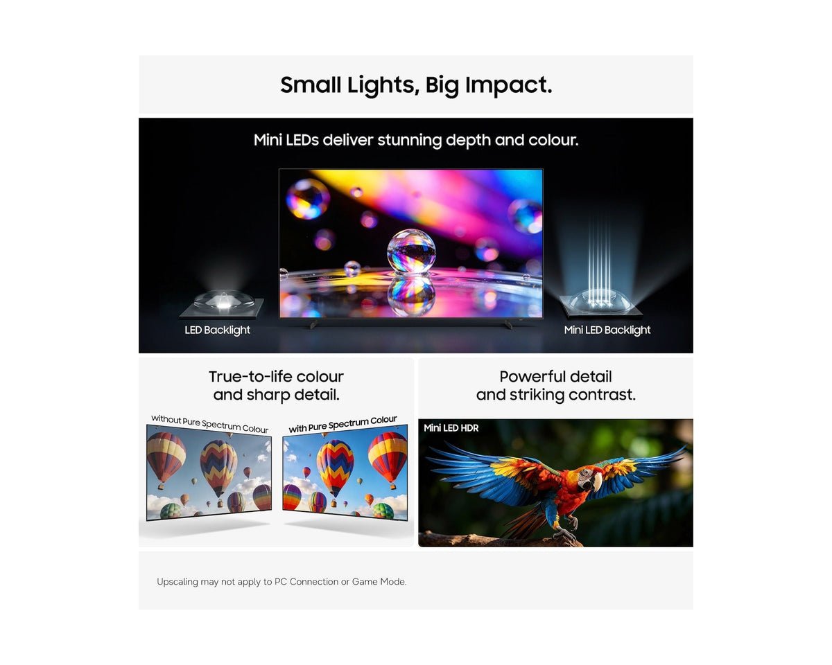 Samsung UE85M70H 85" Mini LED M70H 4K Vision AI Smart TV - Image 2