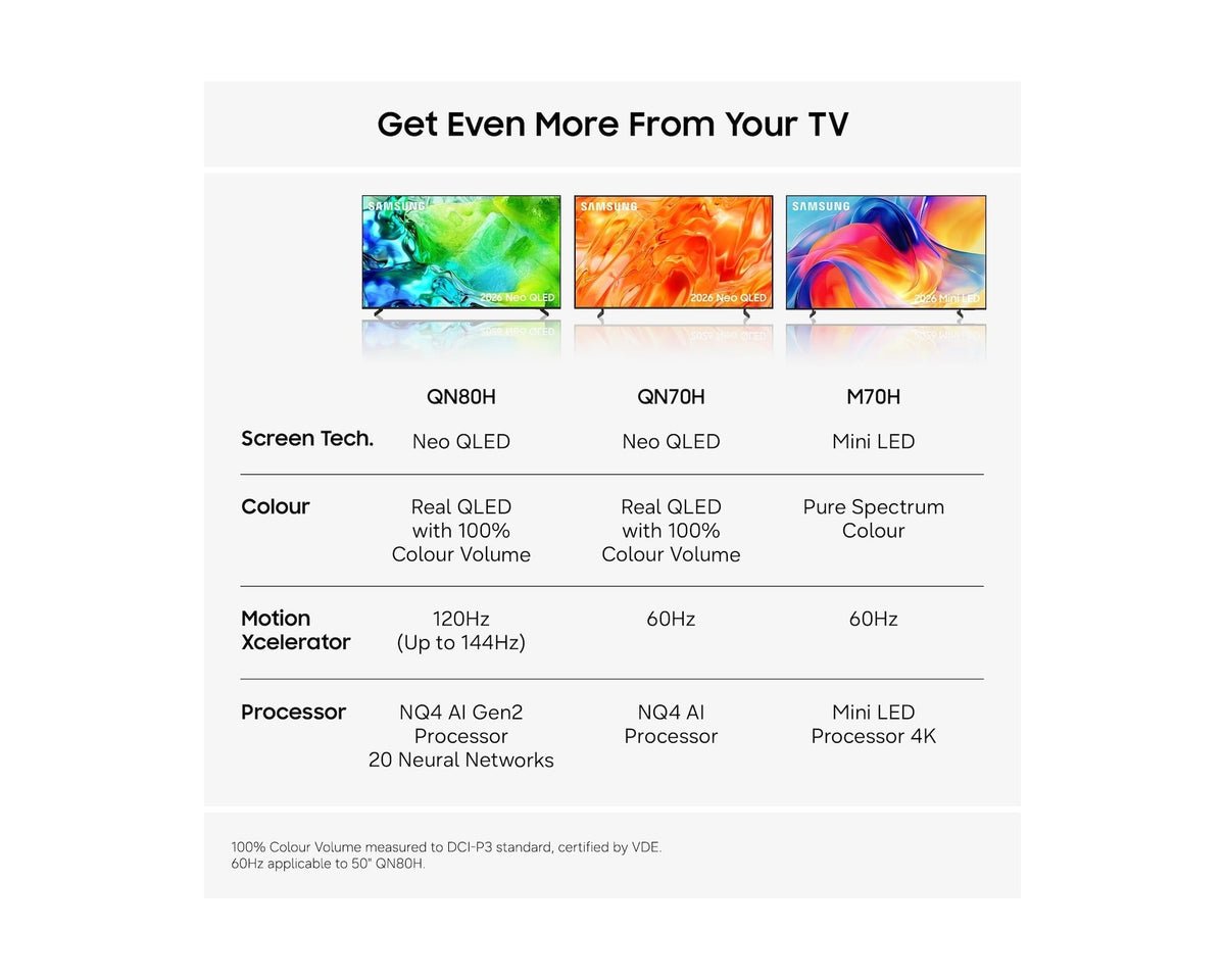 Samsung UE85M70H 85" Mini LED M70H 4K Vision AI Smart TV - Image 6